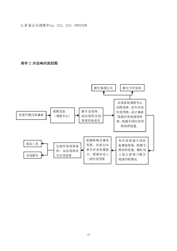 J9游戏矿业公司环保综合预案_页面_19