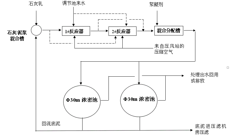 J9游戏(中国)-官方网站